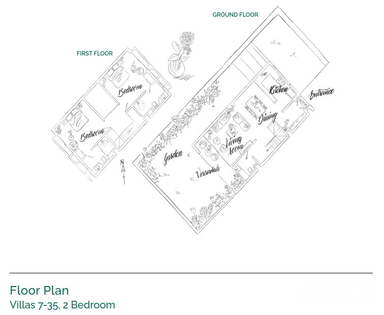 2 BHK Villas - No. 7 to 35