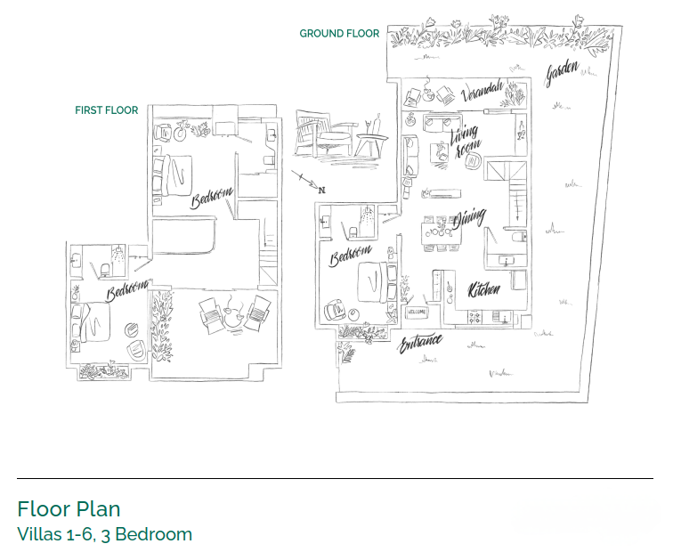 3 BHK Villas - No. 1 to 6