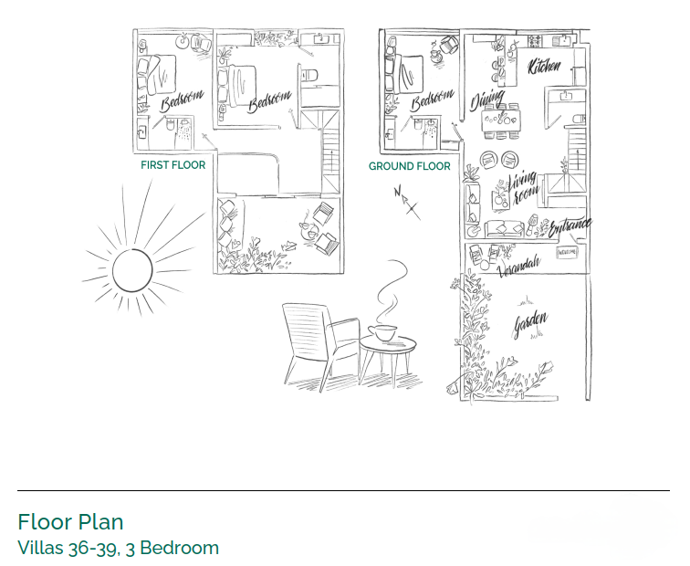 3 BHK Villas - No. 36 to 39