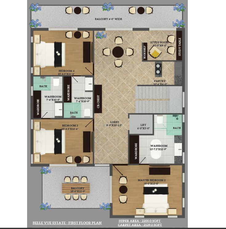 5 BHK Villa - First Floor